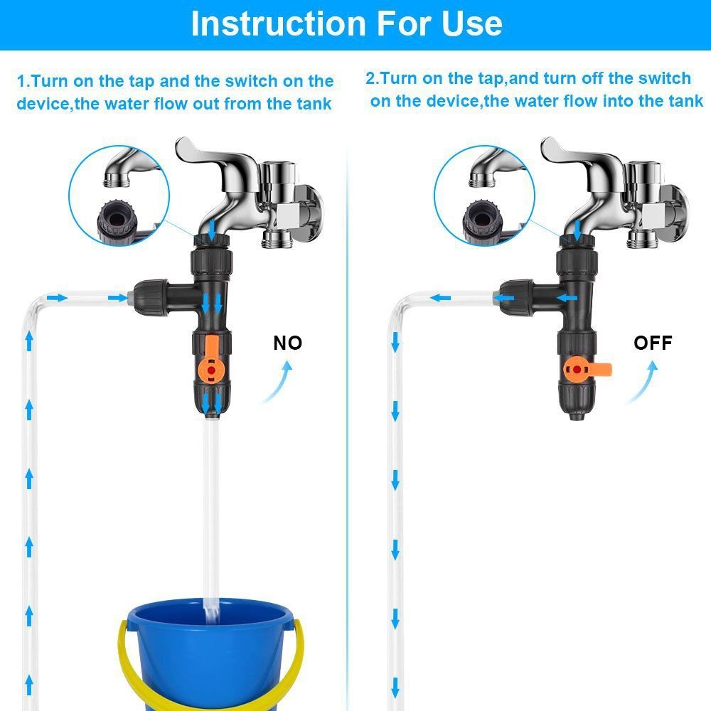 Planted Aquarium Products - ตู้ปลาน้ําเปลี่ยนอุปกรณ์เสริม Aquarium Fishbowl อุปกรณ์ทําความสะอาดเครื่องมือกรองสินค้าอุปกรณ์และทั้งหมดสําหรับพวกเขาพืชกาลักน้ํา