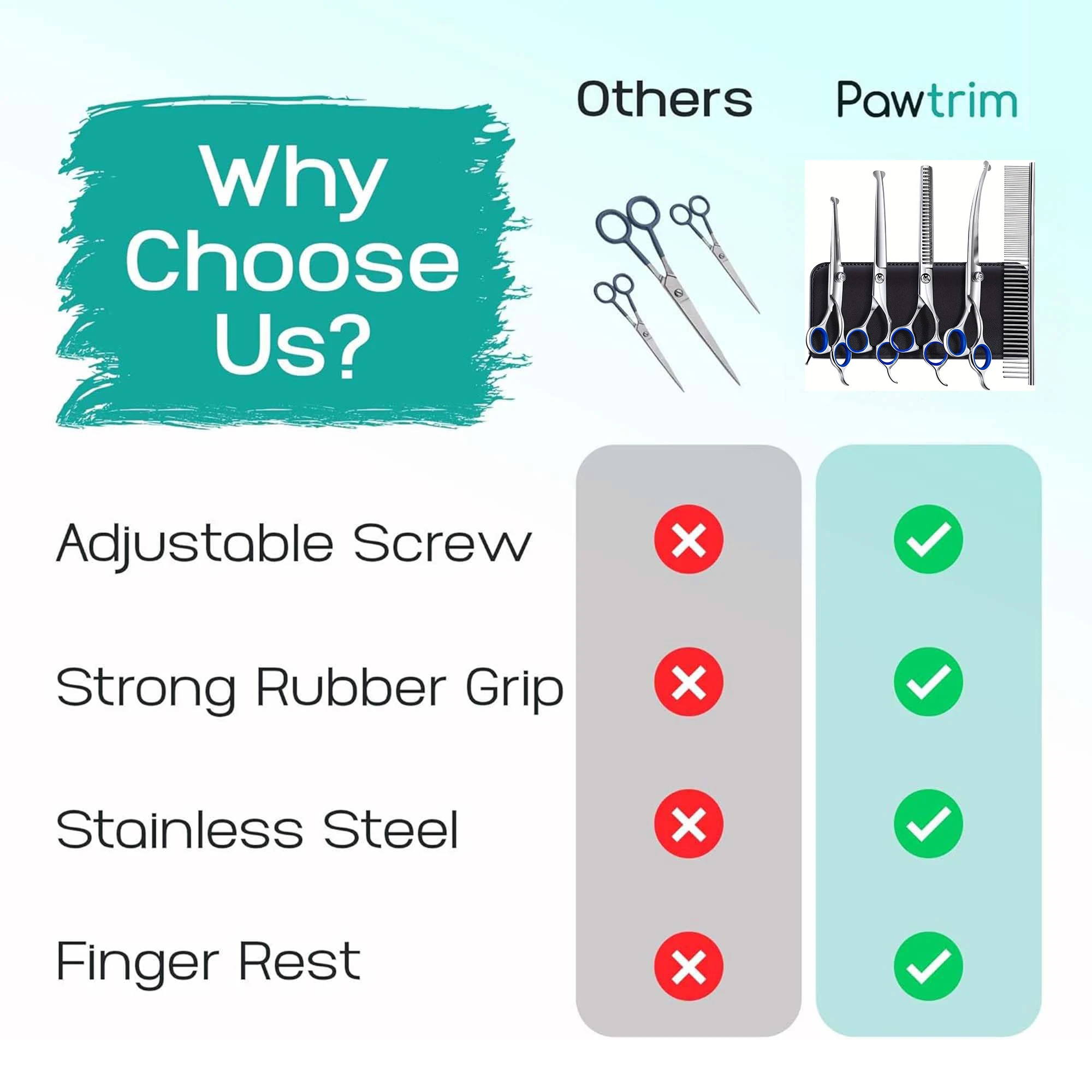 ชุดกรรไกรตัดแต่งขนสัตว์เลี้ยง  - Trimming Scissor Set บทวิจารณ์และราคา