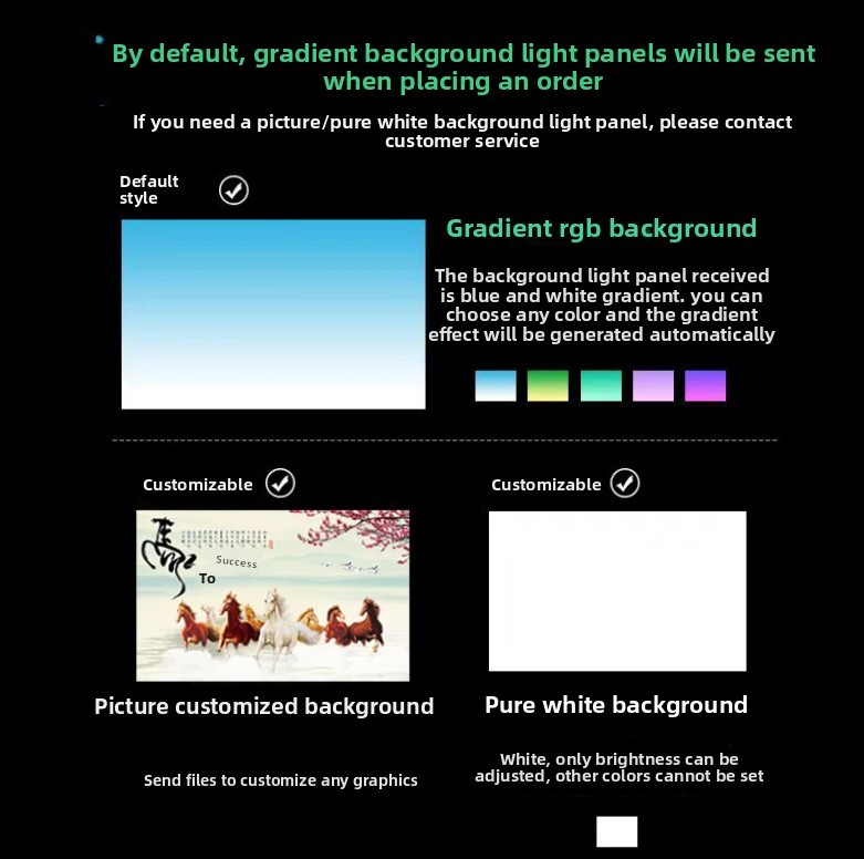 ไฟ LED สำหรับติดตั้งด้านหลังตู - Aquarium Planted Background บทวิจารณ์และราคา